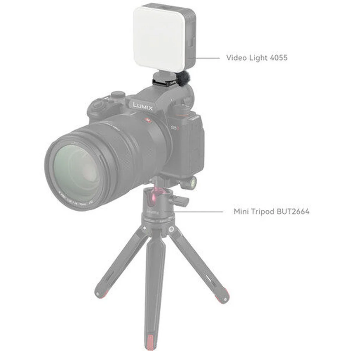SmallRig 4245 Furry Windscreen For Panasonic LUMIX S5 II / S - Image 3