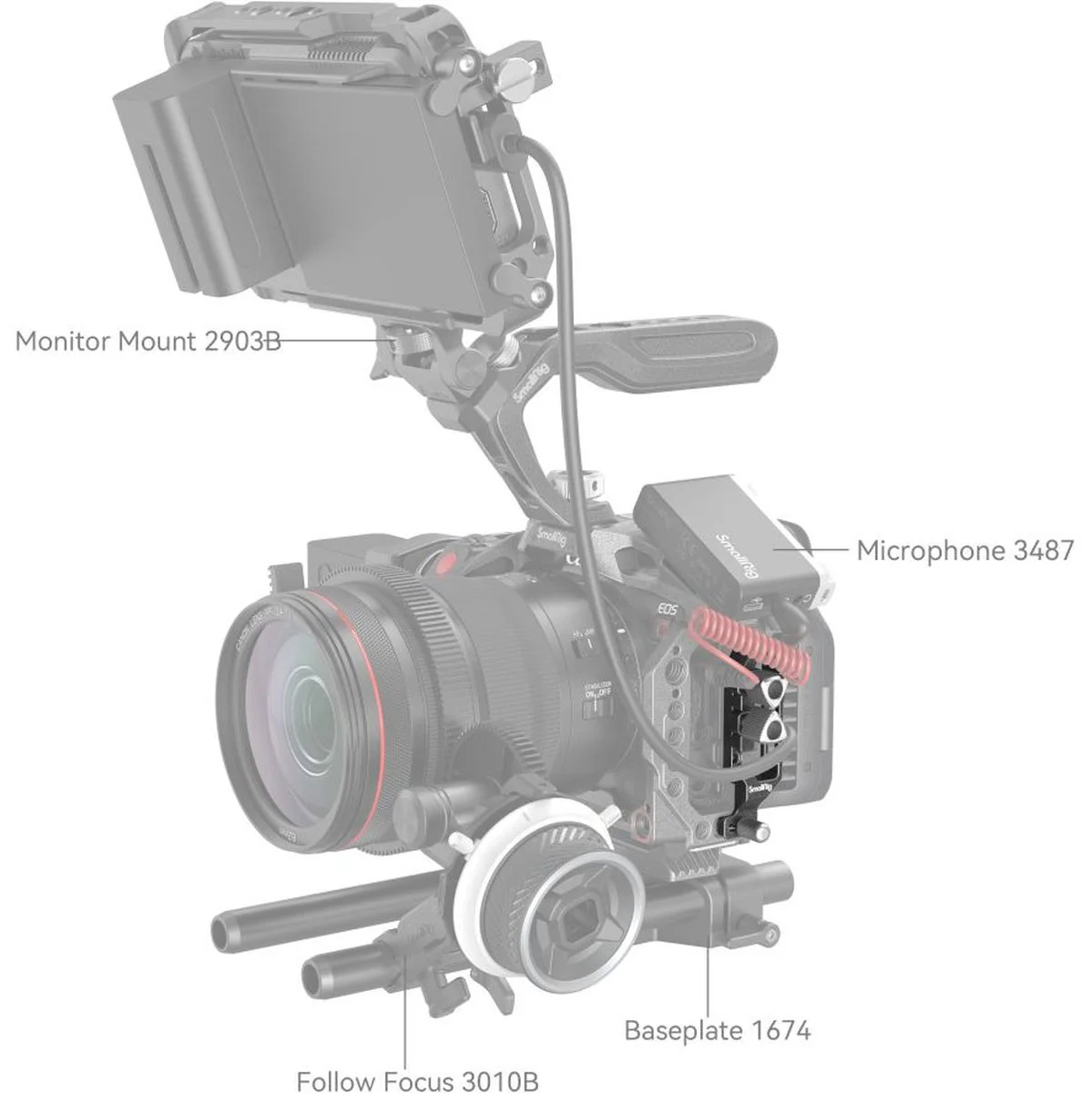 SmallRig 4272 Black Mamba HDMI + USB-C Cable Clamp For Canon - Image 5