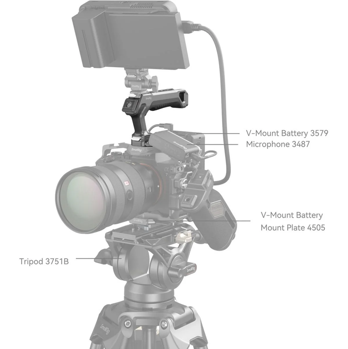 SmallRig 4483 Hawklock H21 Quick Release Top Handle Kit - Image 3