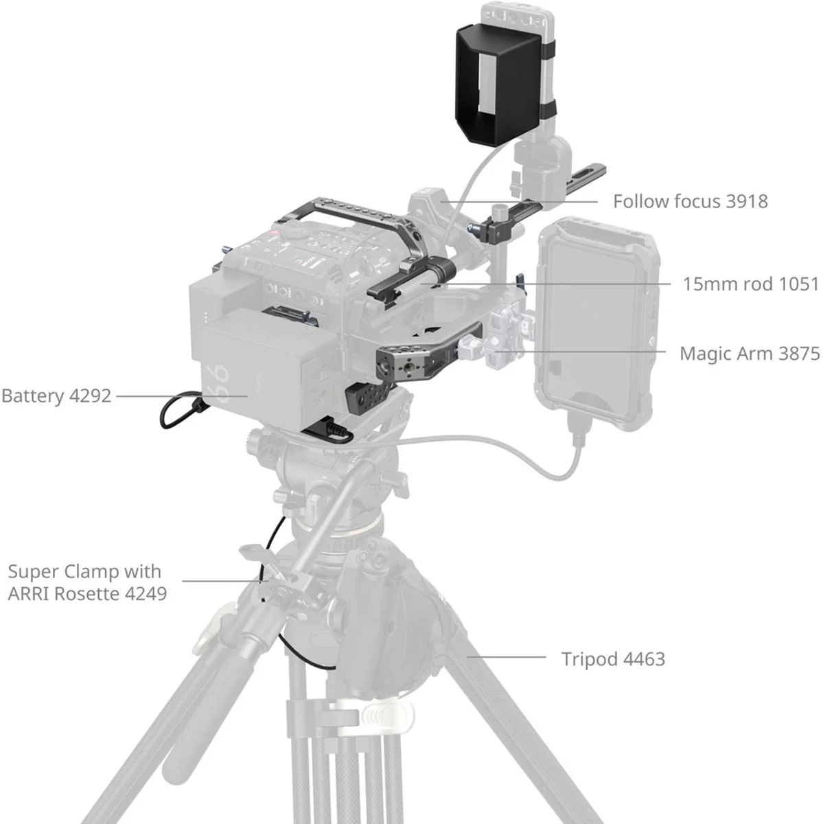 SmallRig 4946 Advanced Cage Kit For Canon C400 - Image 5