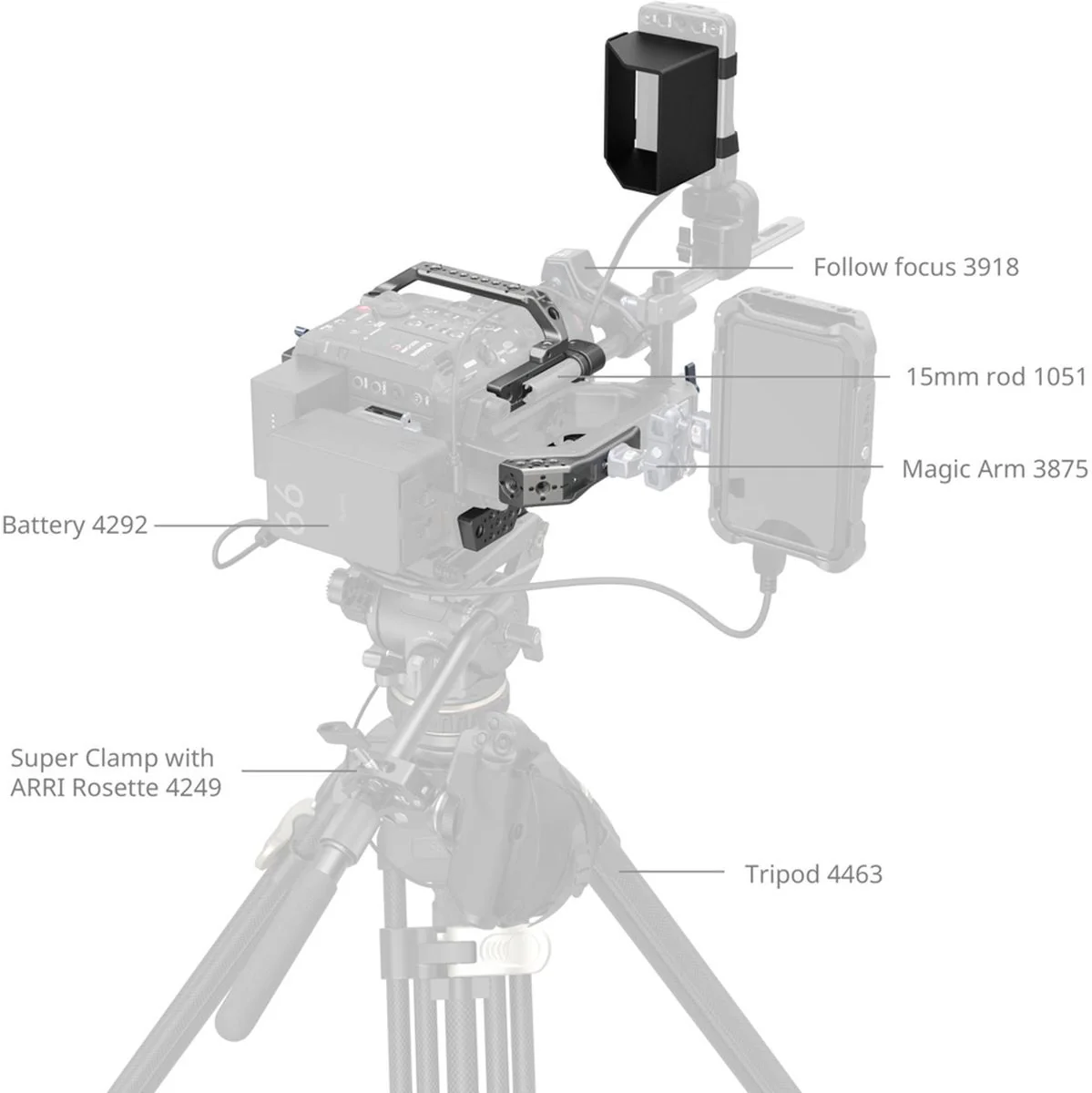 SmallRig 4947 Basic Cage Kit For Canon C400 - Image 2