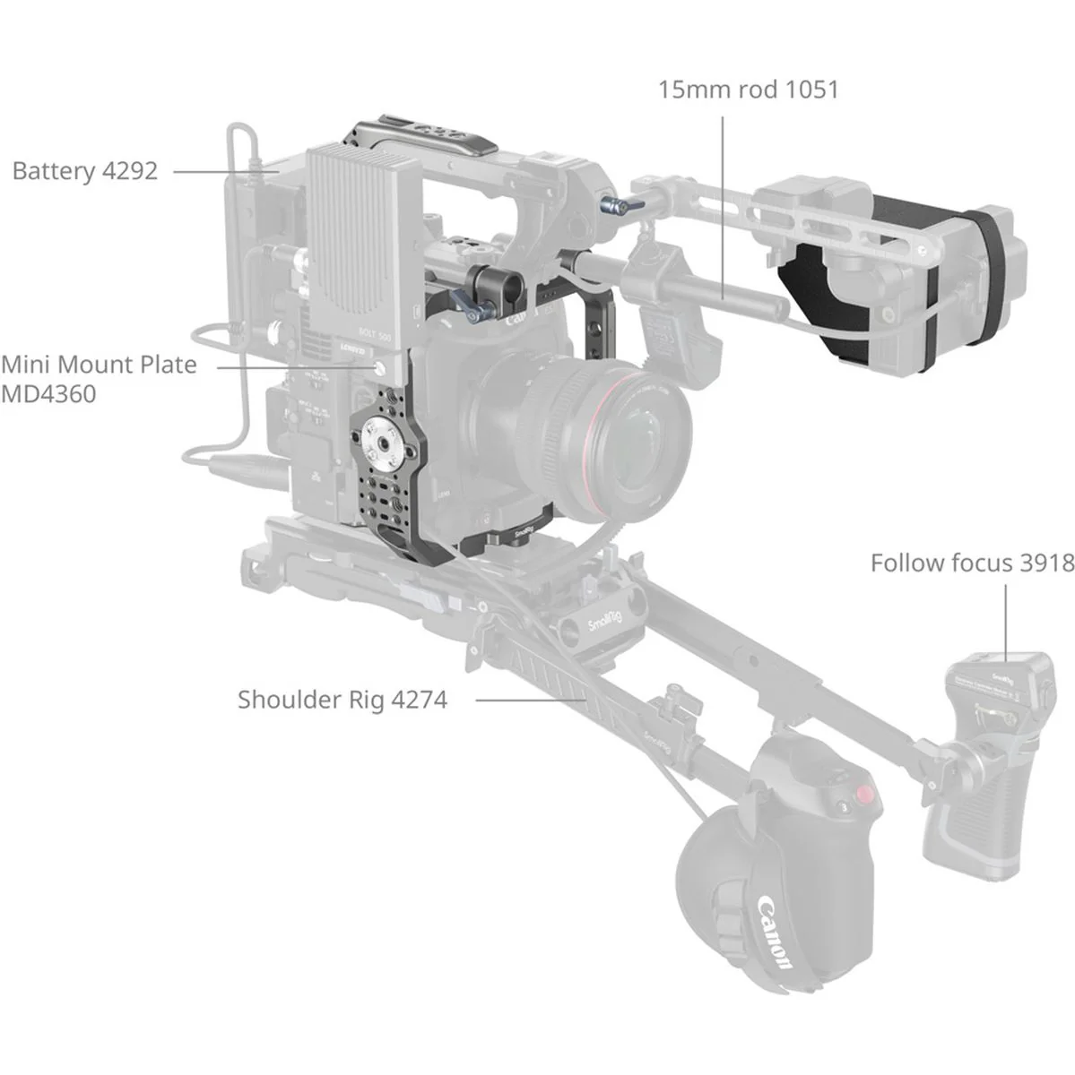 SmallRig 4947 Basic Cage Kit For Canon C400 - Image 4