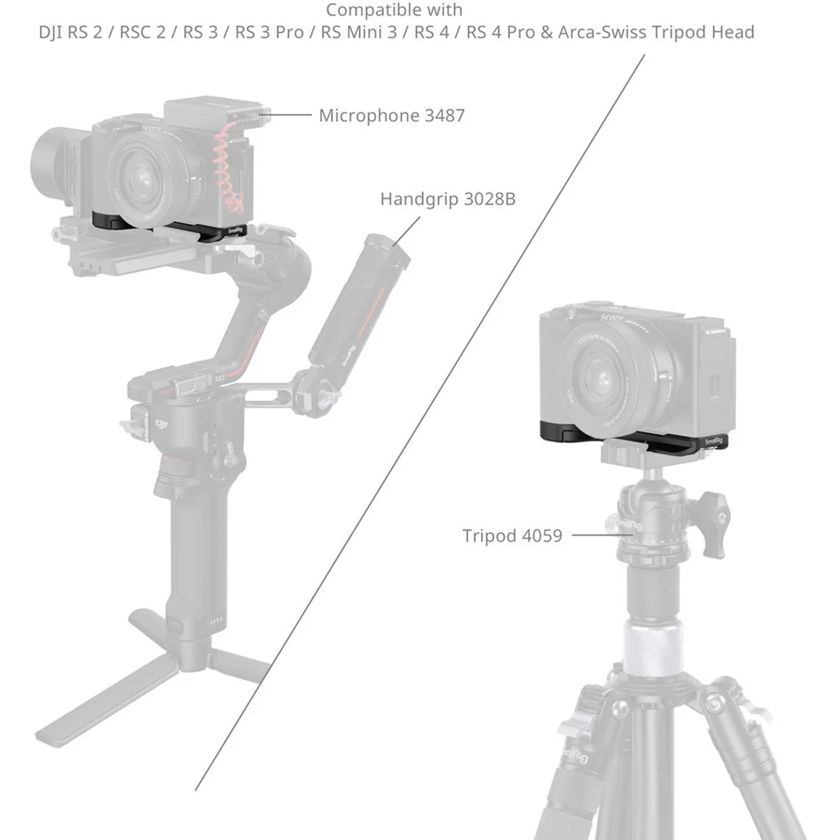 SmallRig 4950 Baseplate For Sony ZV E10 II - Image 4