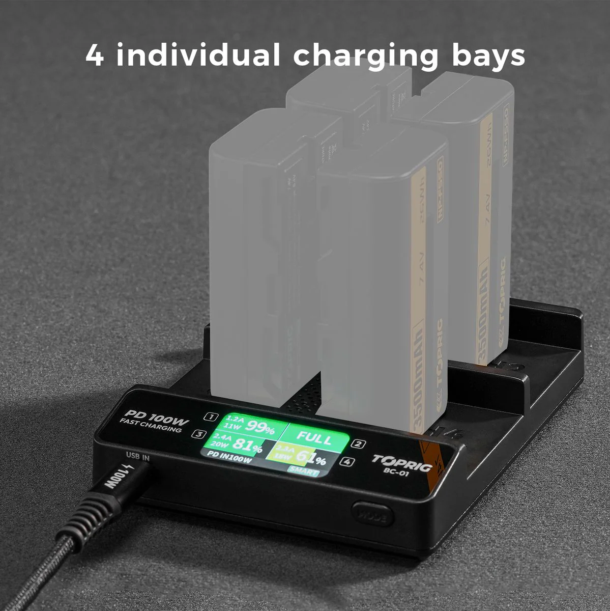 Accsoon Toprig 100W 4-BAY NP-F Fast Charger w/ EU Gan Charger - Image 3