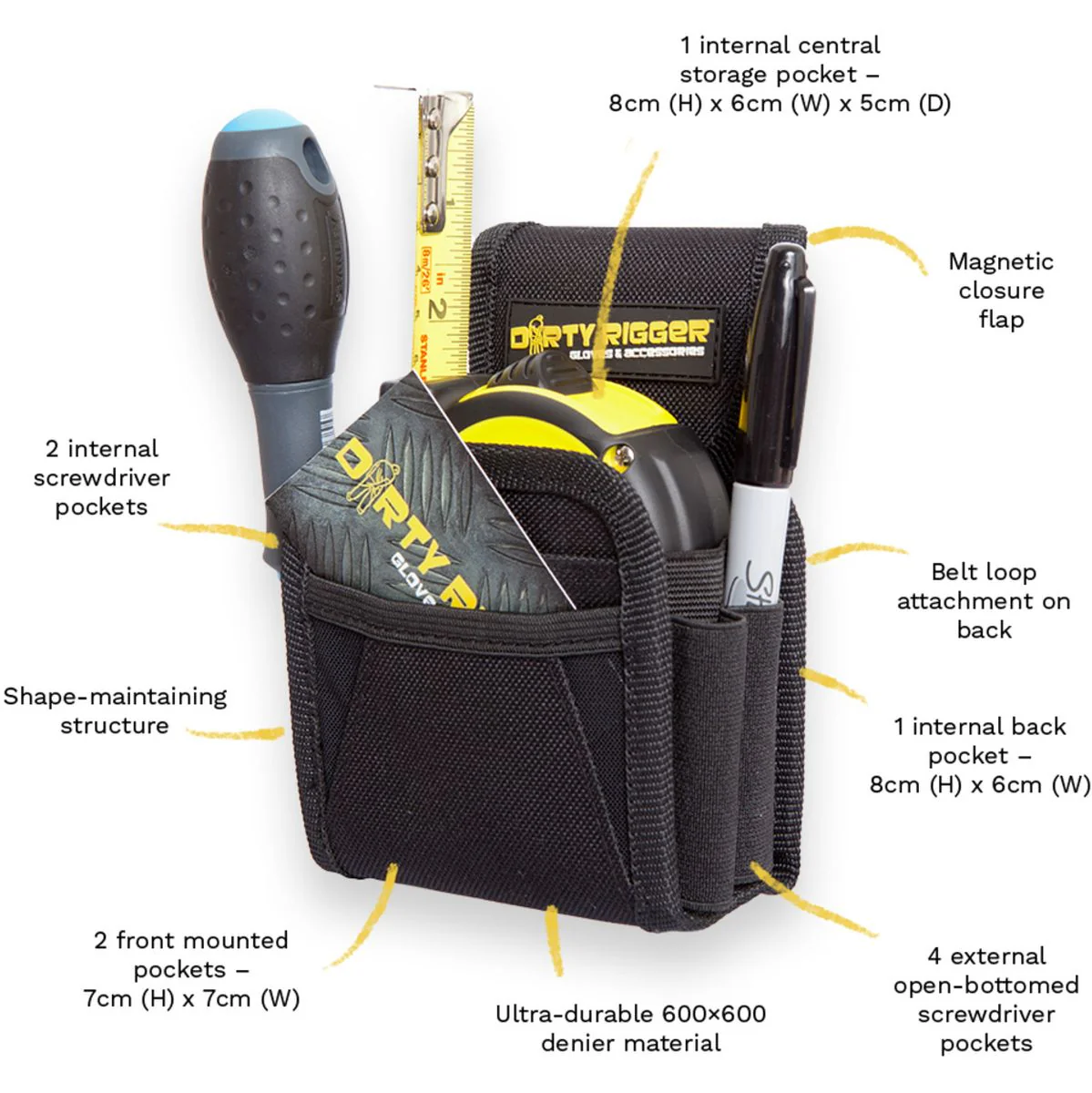 Dirty Rigger Compact Utility Pouch - Image 5