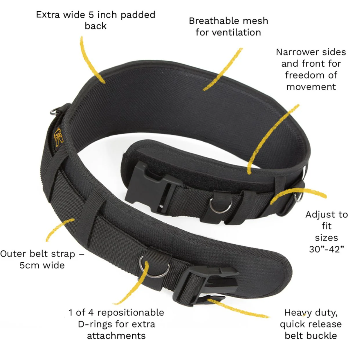 Dirty Rigger Padded Utility Belt - Image 3