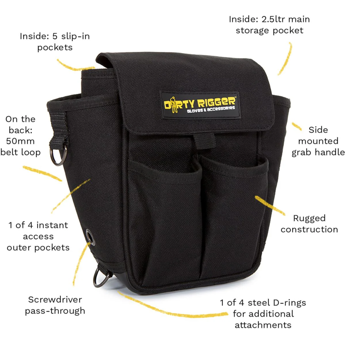 Dirty Rigger Tech Pouch 2.0 - Image 3