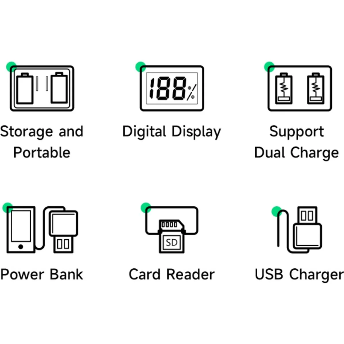 Mcoplus Duocharger USB LP-E6NH SD - Image 5