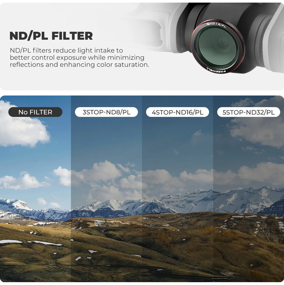 Freewell Neo 2 Magnetic ND/PL Filters Bright DAY-3 Pack - Image 3