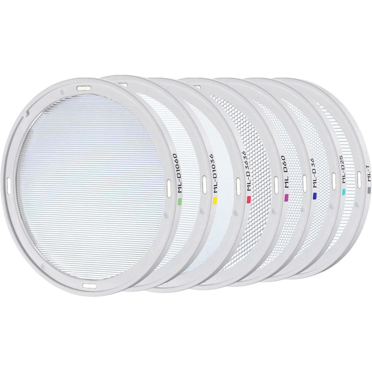 Godox Magnetic Diffusion Attachment Kit For ml Series