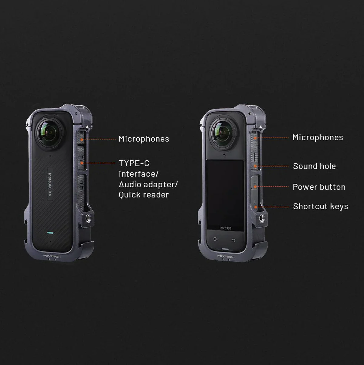 PGYTECH Insta360 X4 Camera Cage - Image 5