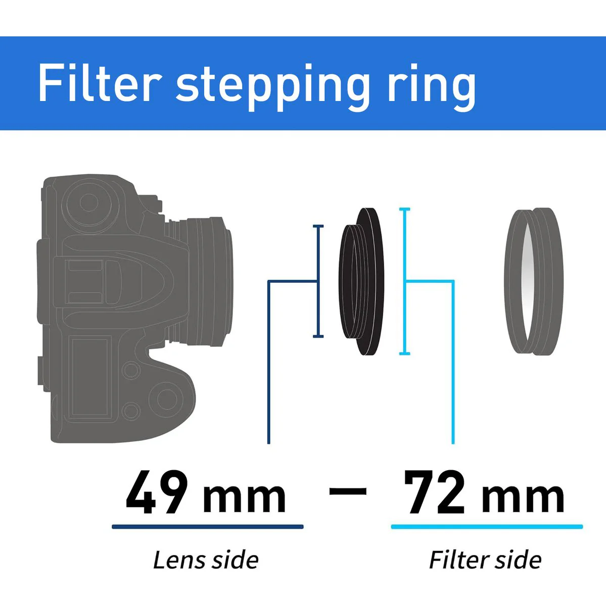 Kenko Stepping Ring 49mm - 72mm - Image 2