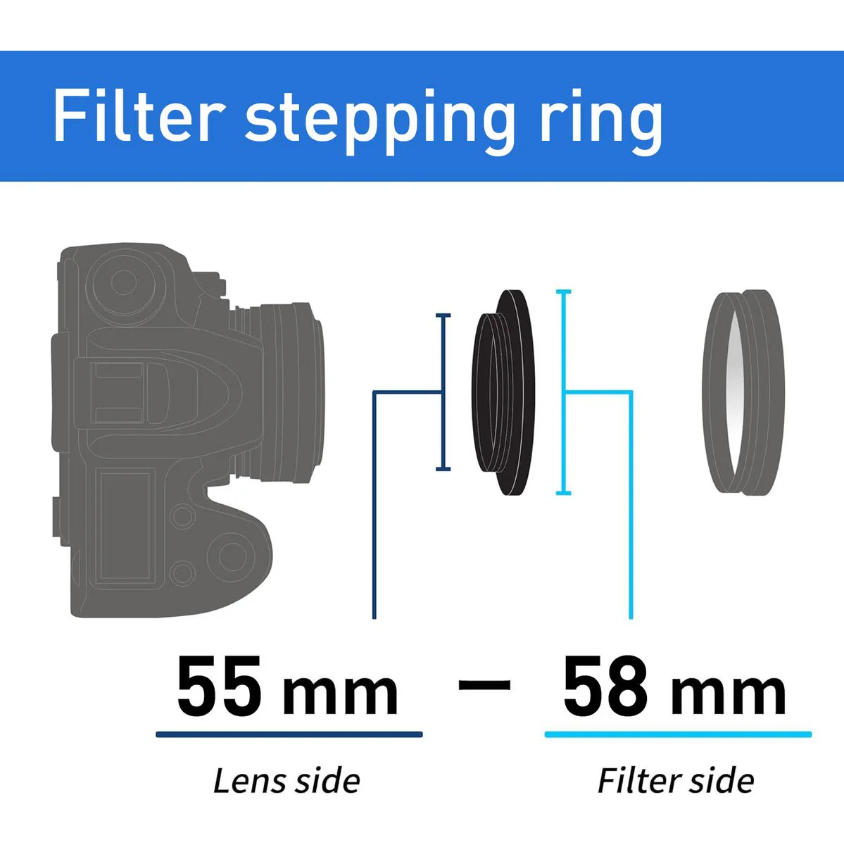 Kenko Stepping Ring 55mm - 58mm - Image 2