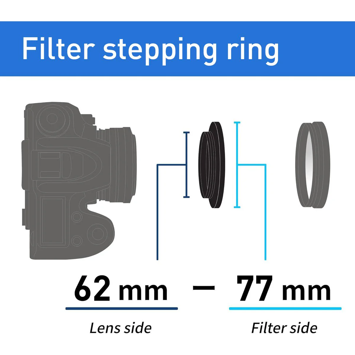Kenko Stepping Ring 62mm - 77mm - Image 2