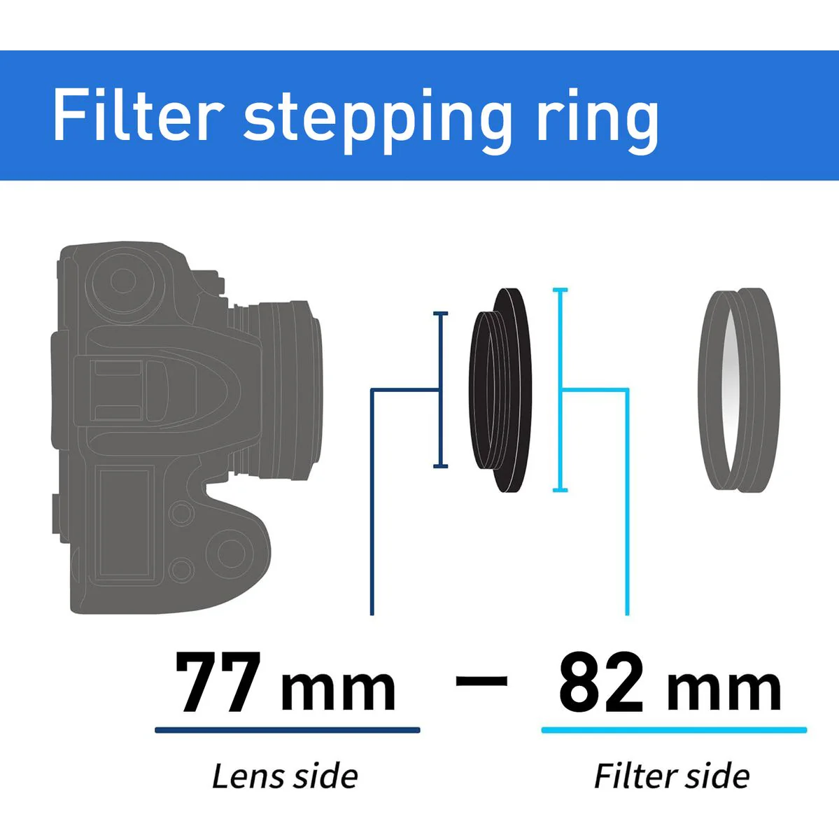Kenko Stepping Ring 77mm - 82mm - Image 2