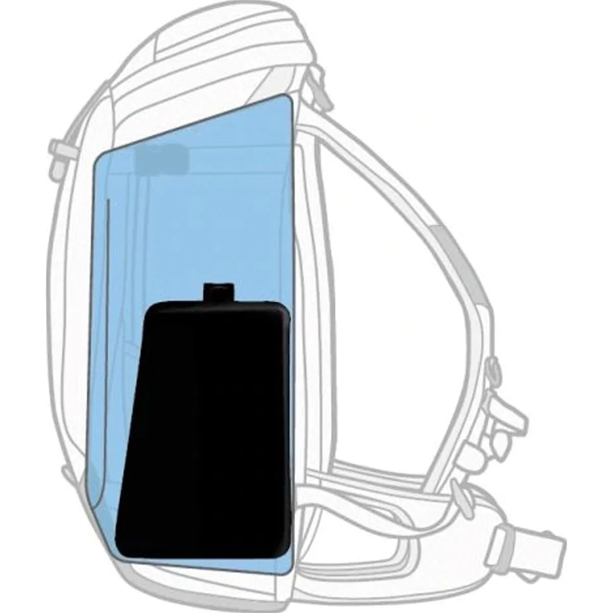 F-Stop Loka Ul Essentials Bundle - Image 2