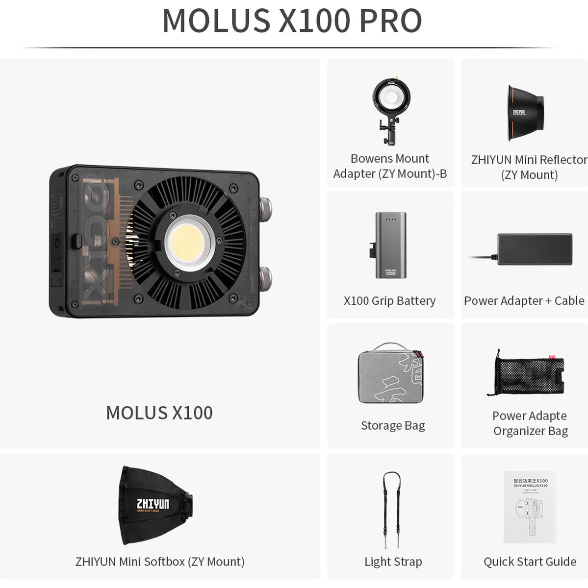 Zhiyun Molus X100 Pro - Image 2