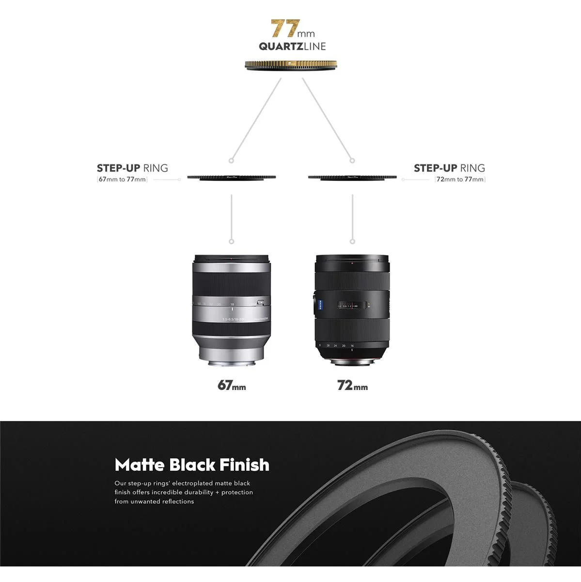 PolarPro Quartzline StepUp Ring 67-77 mm - Image 3