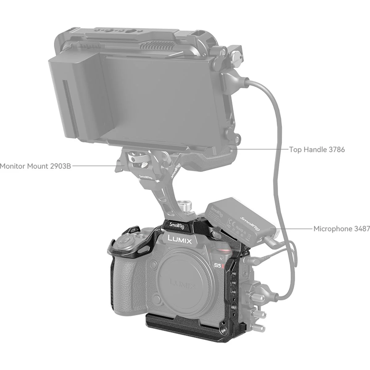 SmallRig 4023 €œblack Mamba†Cage For Panasonic LUMIX S5 - Image 4