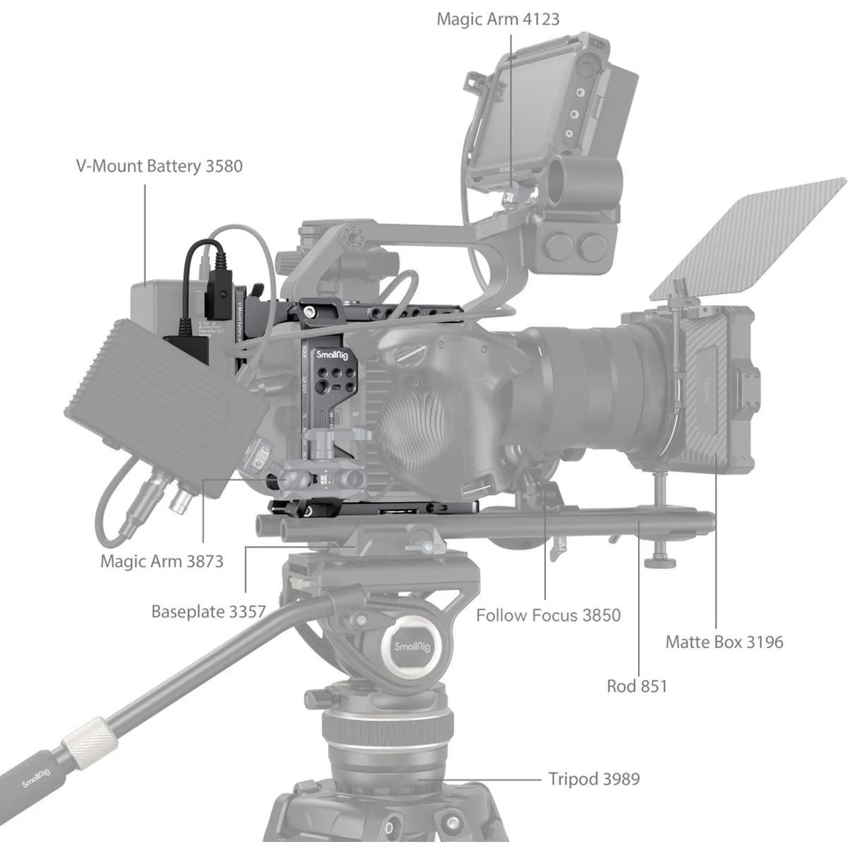 SmallRig 4124 Cage Kit For Sony FX6 - Image 5