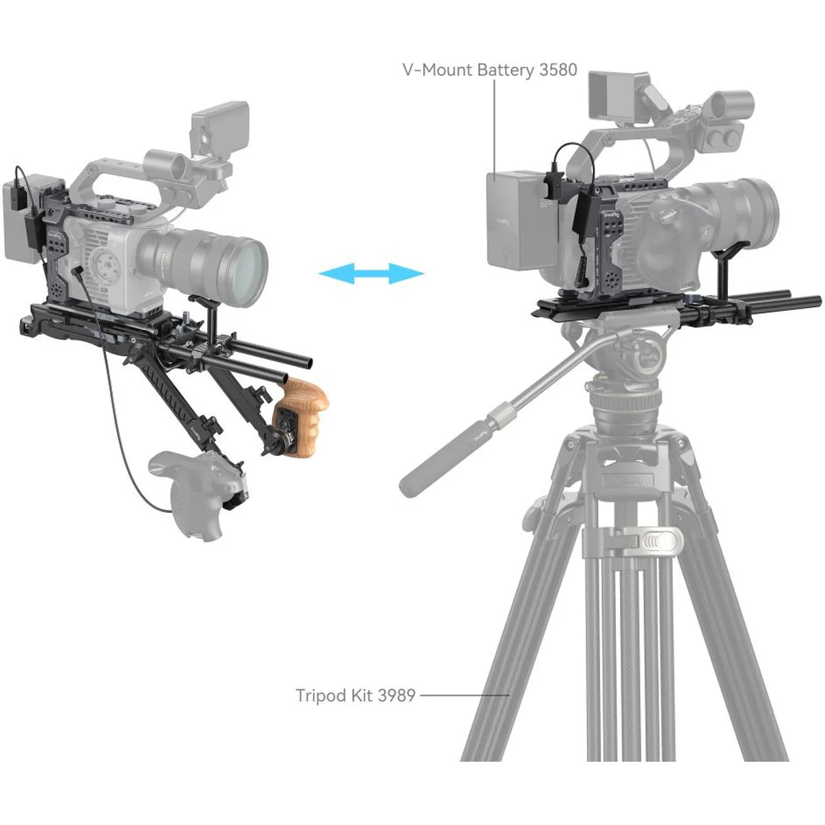 SmallRig 4125 Shoulder Rig Kit For Sony FX6 - Image 3