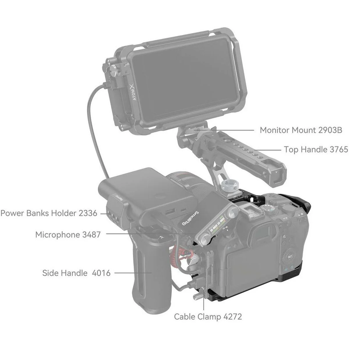 SmallRig 4161 "Black Mamba" Camera Cage For Canon EOS R6 Mk - Image 5