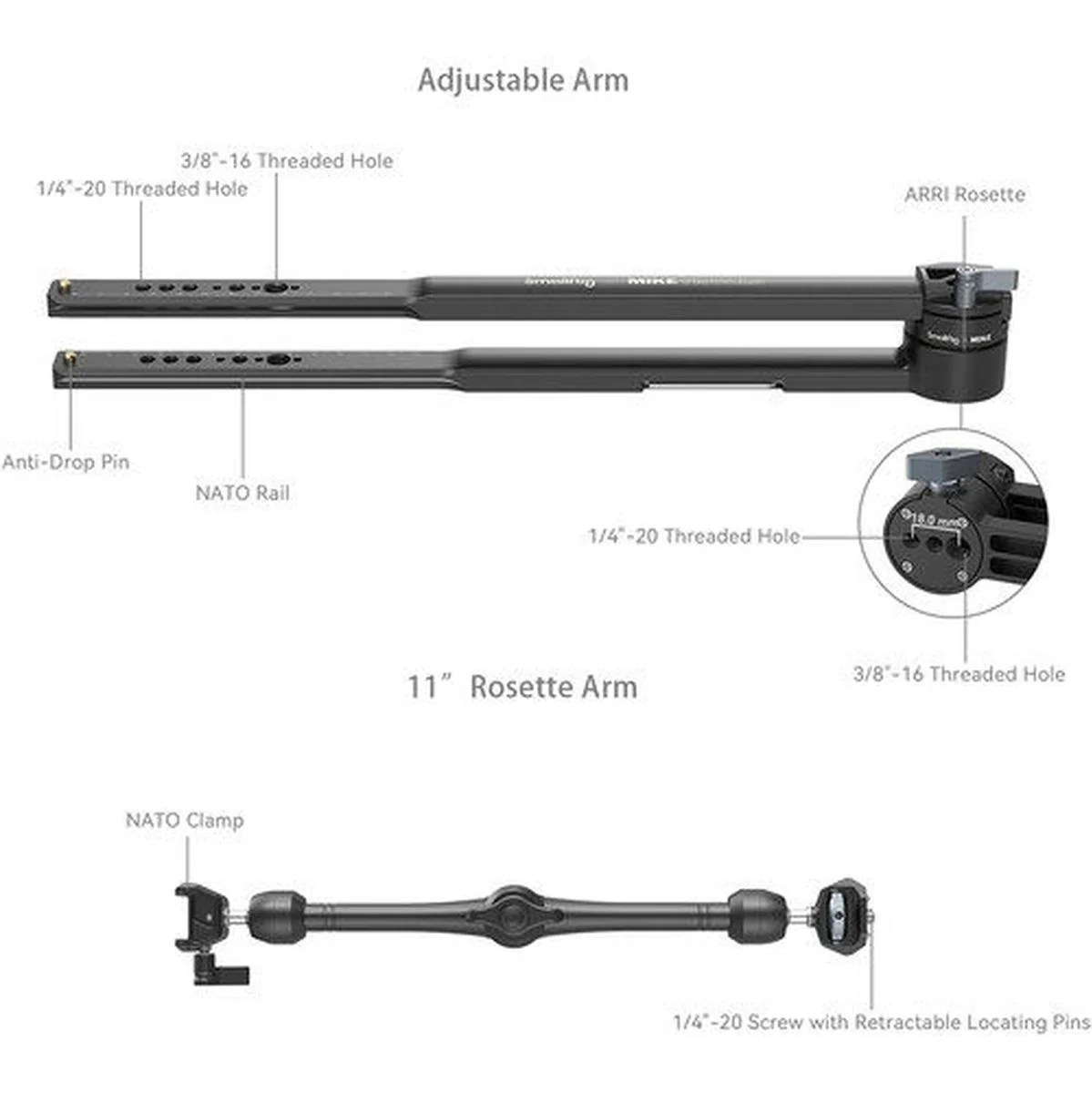 SmallRig 4362 X Mikevisuals Tracking POV Kit - Image 4