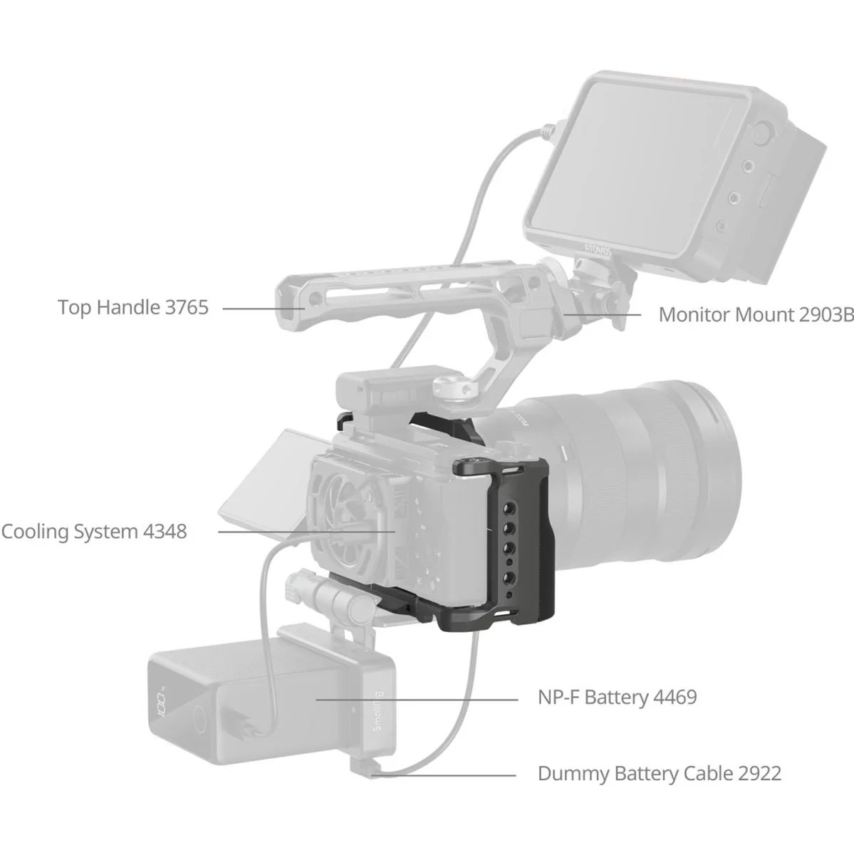 SmallRig 4949 Hawklock Quick Release Cage Kit For Sony ZV-E10 II - Image 3