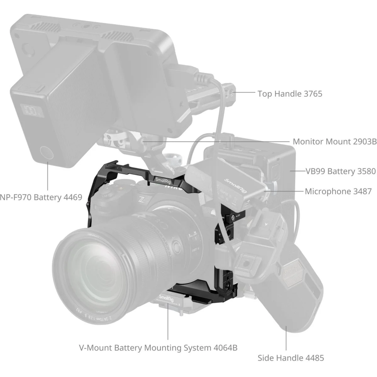 SmallRig 5257 Cage For Nikon Z5II - Image 2