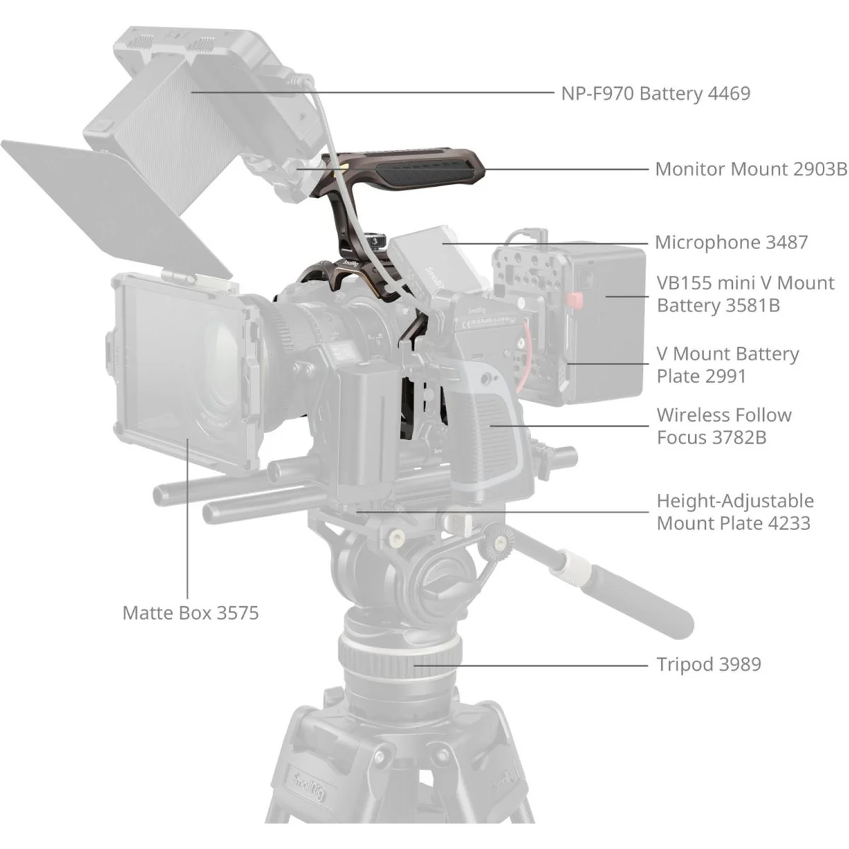 SmallRig 5259 Night Eagle Cage Kit For Nikon Z5II / Z7 / Z6 / Z7II / Z6II / Z5 - Image 4