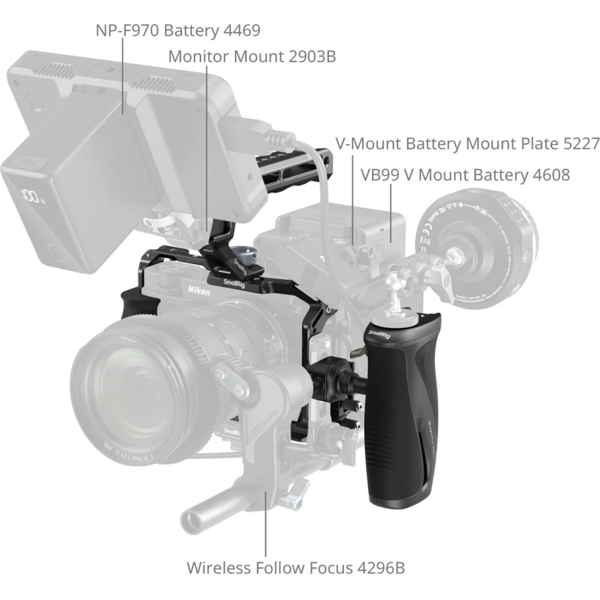 SmallRig 5468 Cage Kit For Nikon ZR (Advanced Edition) - Image 4