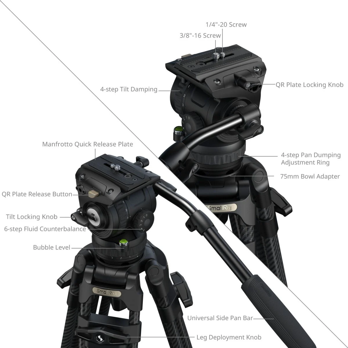 SmallRig 5580 FSD16 Freespeed Heavy-Duty Carbon Fiber Tripod - Image 4