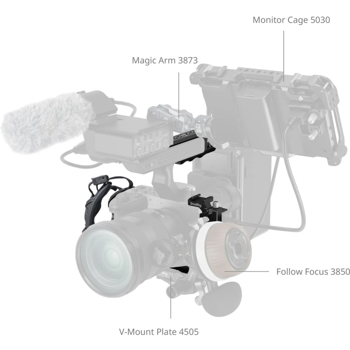 SmallRig 5588 Cage Kit For Sony FX2 - Image 5