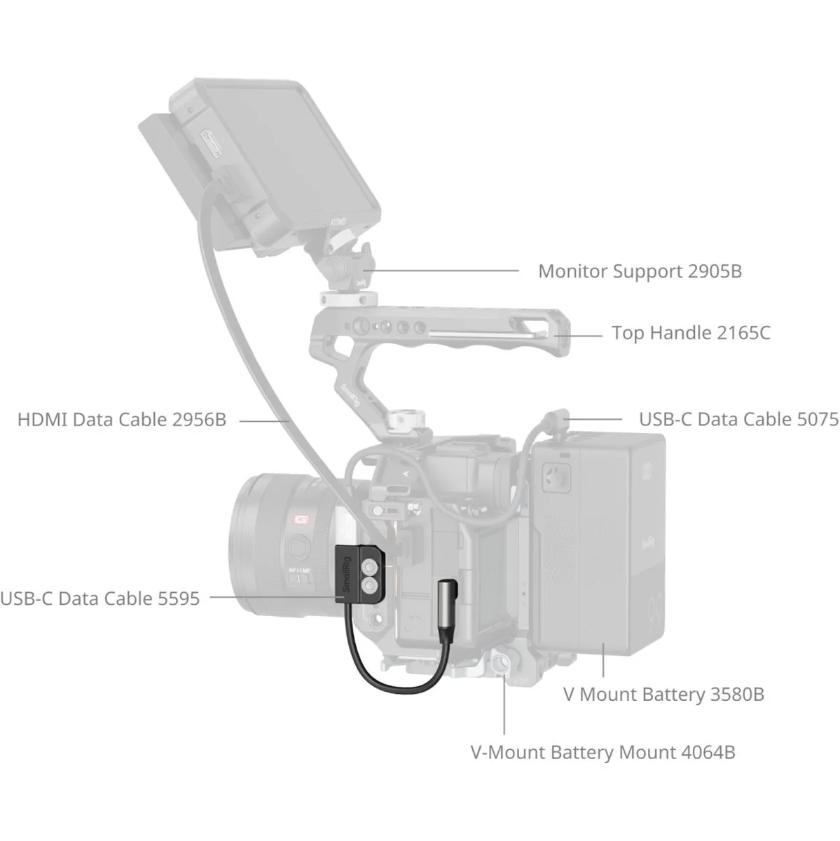 SmallRig 5595 USB-C Data Cable (Male To Female) - Image 4