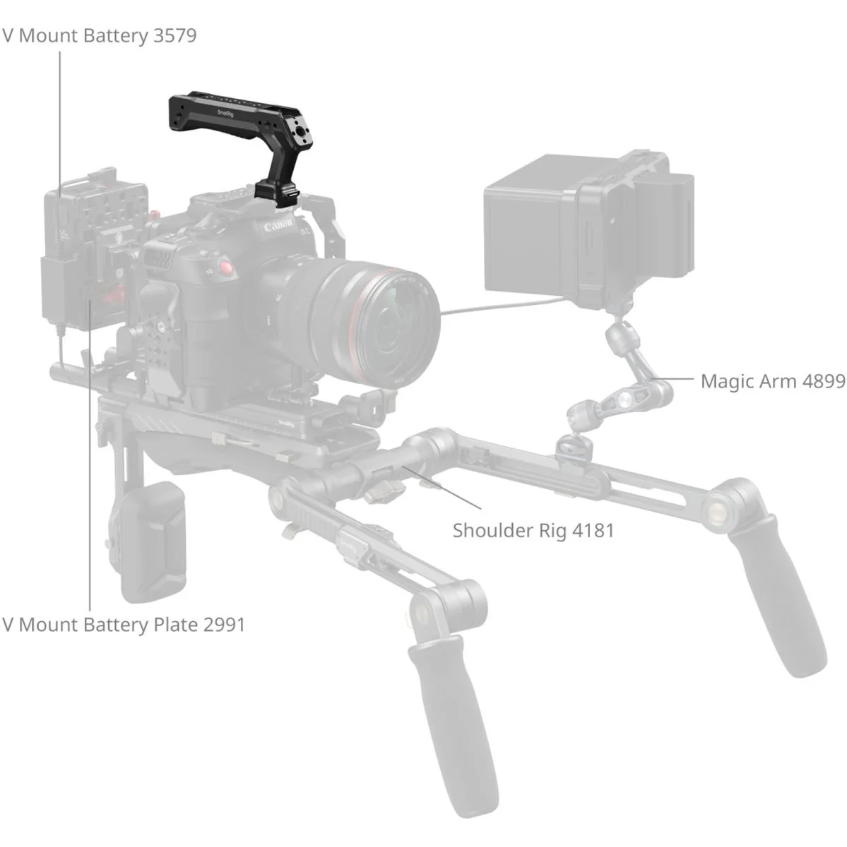 SmallRig 5632 Hawklock H21 Quick Release Top Handle - Image 2