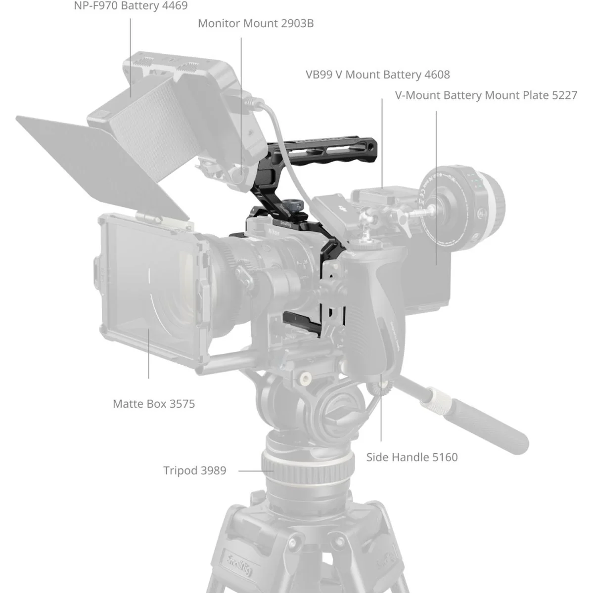 SmallRig 5647 Cage Kit For Nikon ZR - Image 4