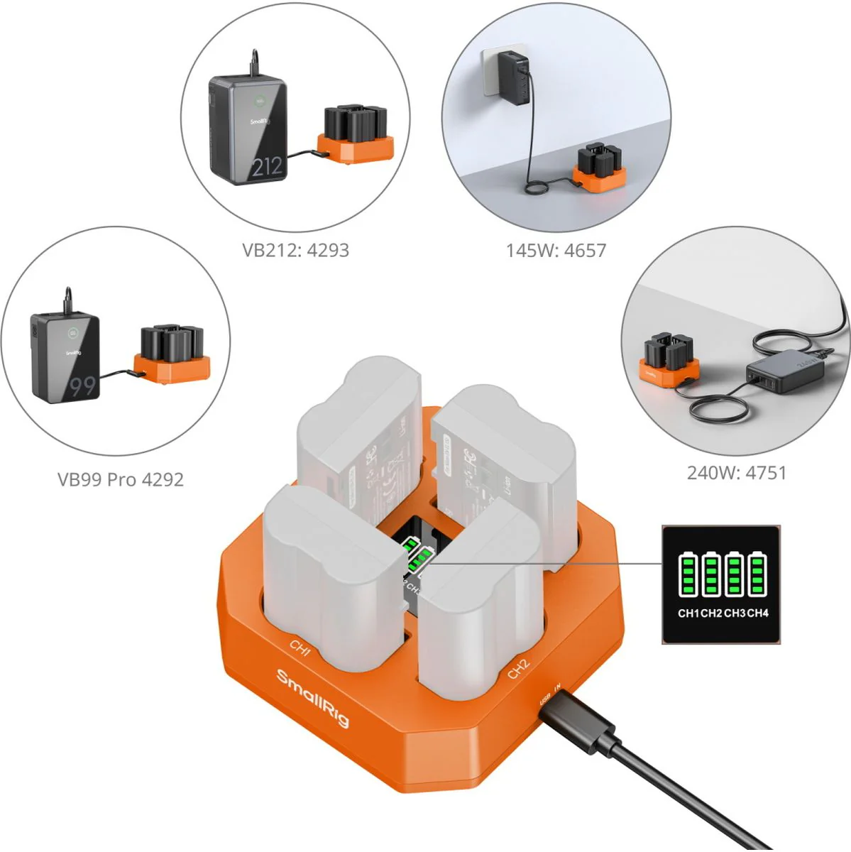 SmallRig 5747 FOUR-Channel Camera Battery Charger For EN-EL15C - Image 2