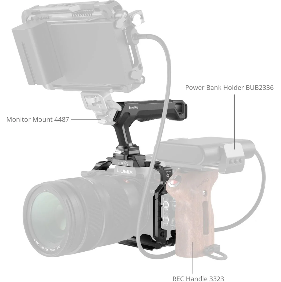 SmallRig 5752 Cage Kit For Panasonic G9 II / S5 II / S5 Iix - Image 4
