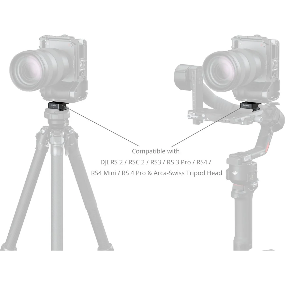 SmallRig 5802 Arca-Type Quick Release Plate - Image 3