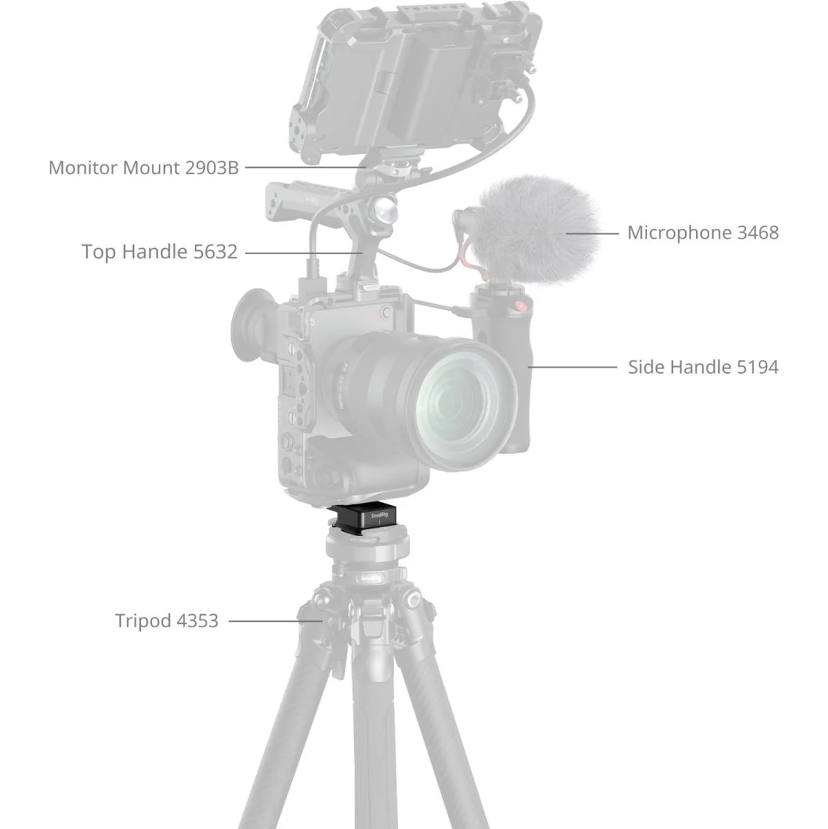 SmallRig 5802 Arca-Type Quick Release Plate - Image 5
