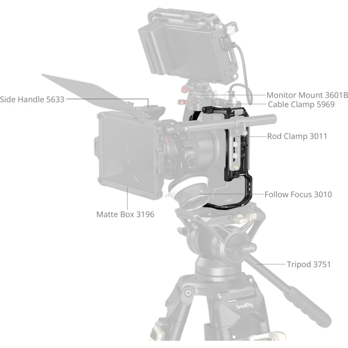 SmallRig 5954 Hawklock Quick Release Cage For Canon EOS R6 MkIII / R6 MkII - Image 2