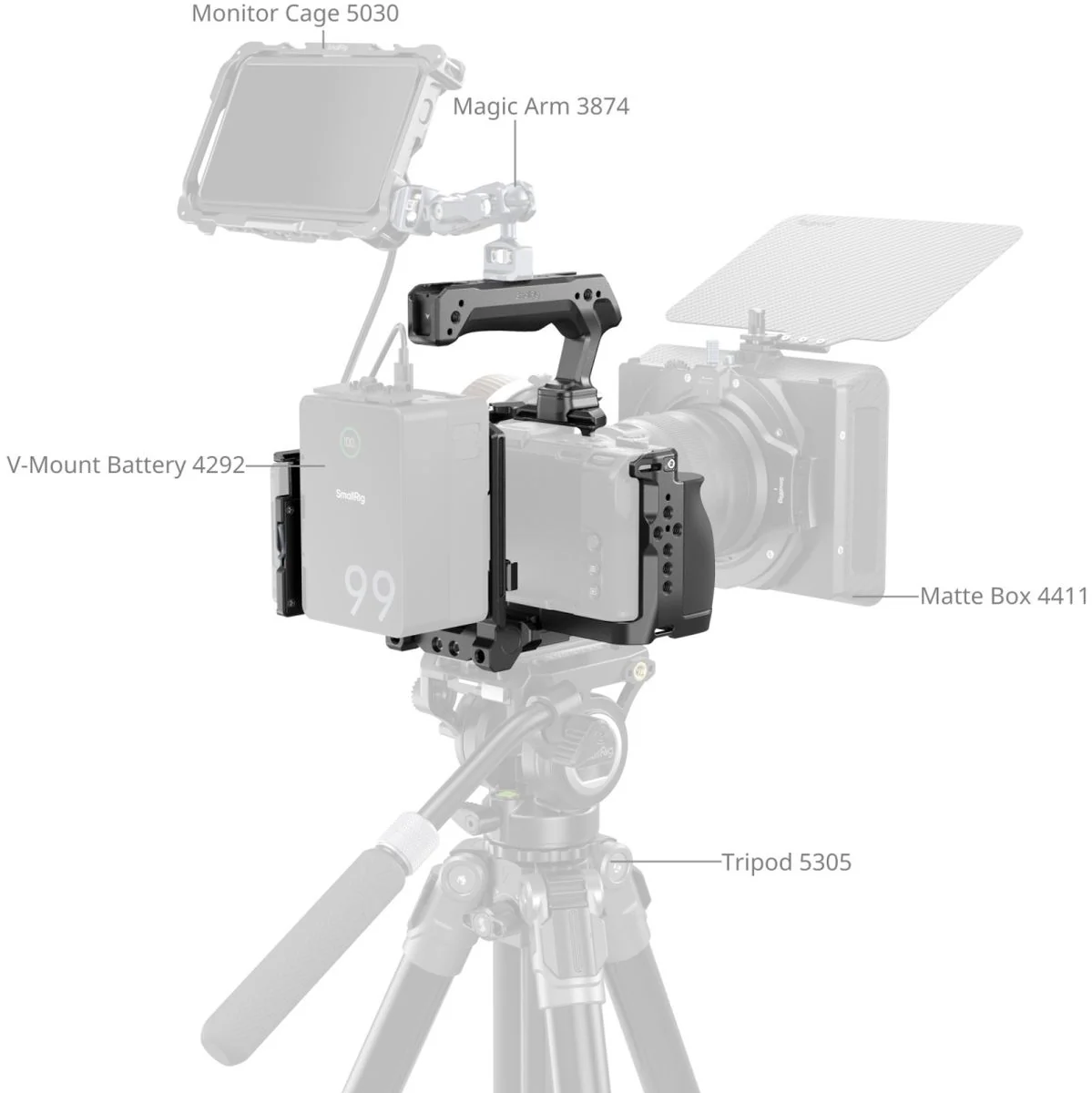 SmallRig 6113 Hawklock Quick Release Cage Kit For Nikon ZR - Image 2
