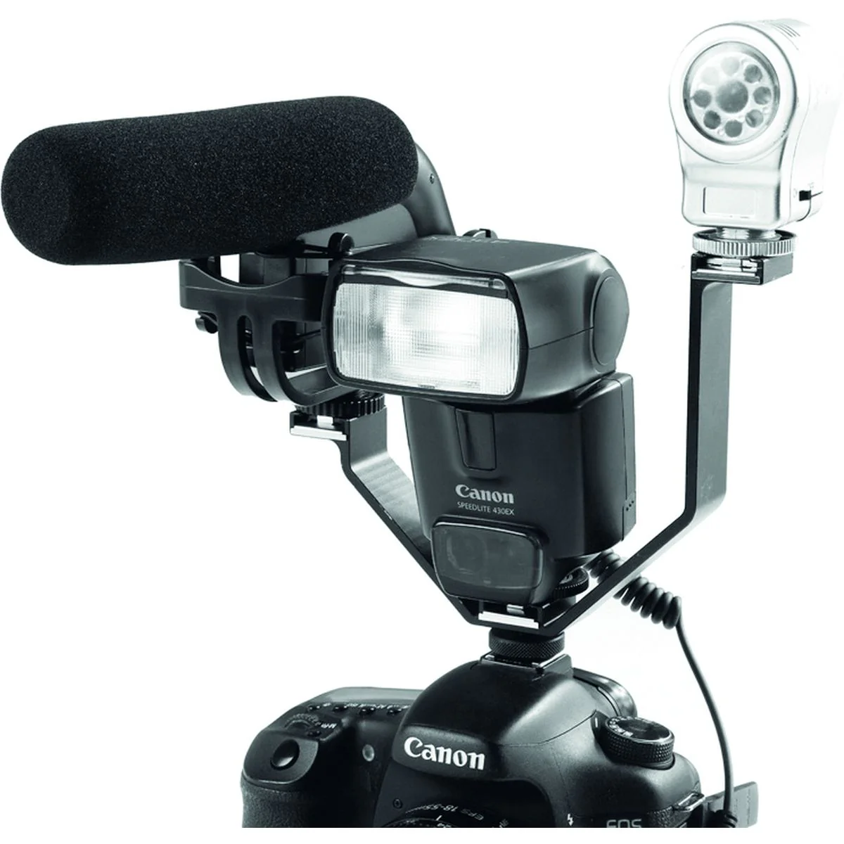 Caruba Triple Mount Bracket M - Image 2