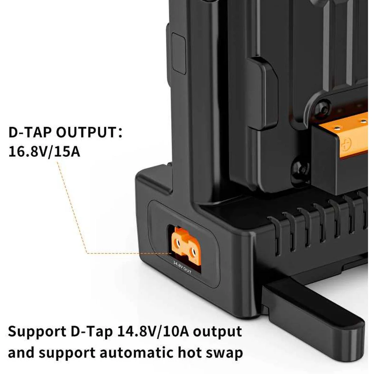 ZGCINE V-Mount Dual Charger w/ Hot Switching (VM-C2-KIT) - Image 4